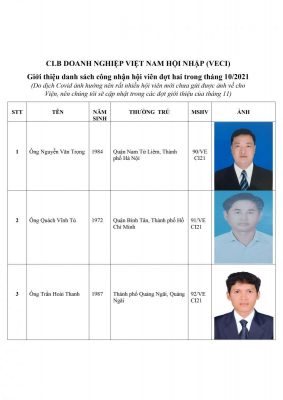 Luu Ban Nhap Tu Dong 3 2